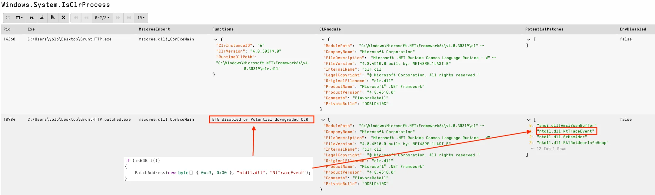 IsCLR patched